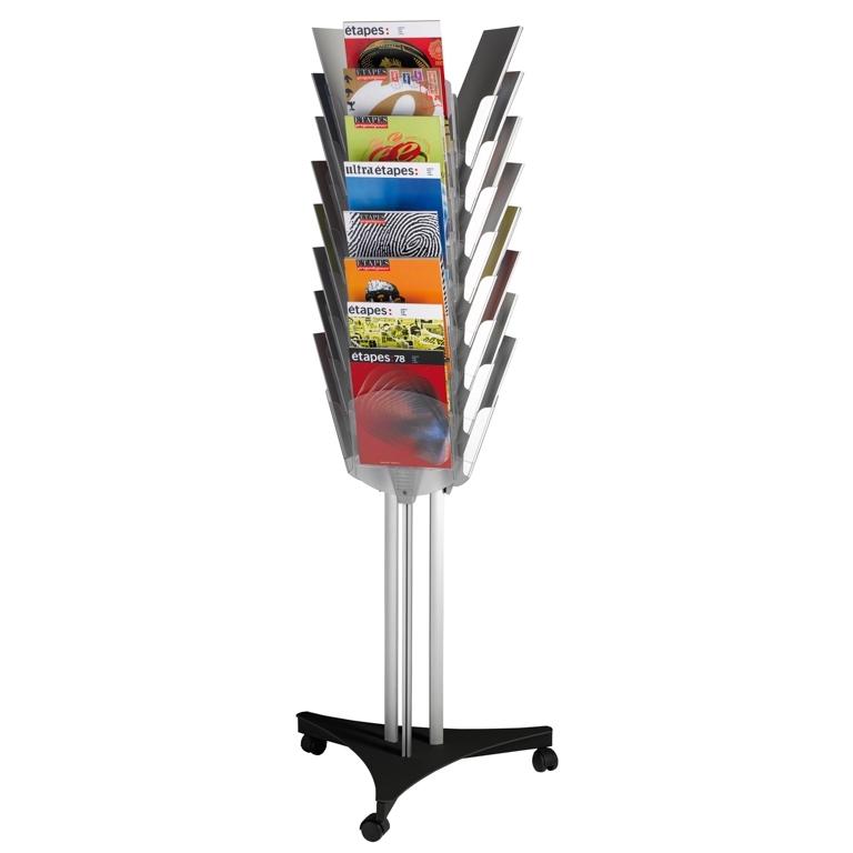 Expositor 515 Mobile Triplecara