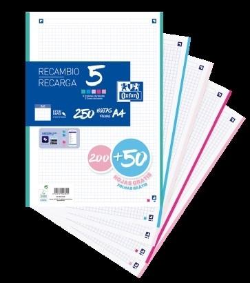 Oxford Recambio Hojas A4 Cuadrícula 5mm 4 Taladros 250 Hojas 90g Bandas 5 Colores Pastel